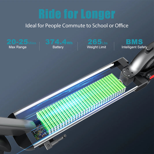 CAROMA Electric Scooter 350W 20mph Max Speed 10inch tire Folding Electric Scooter 25miles Max Range for Adult
