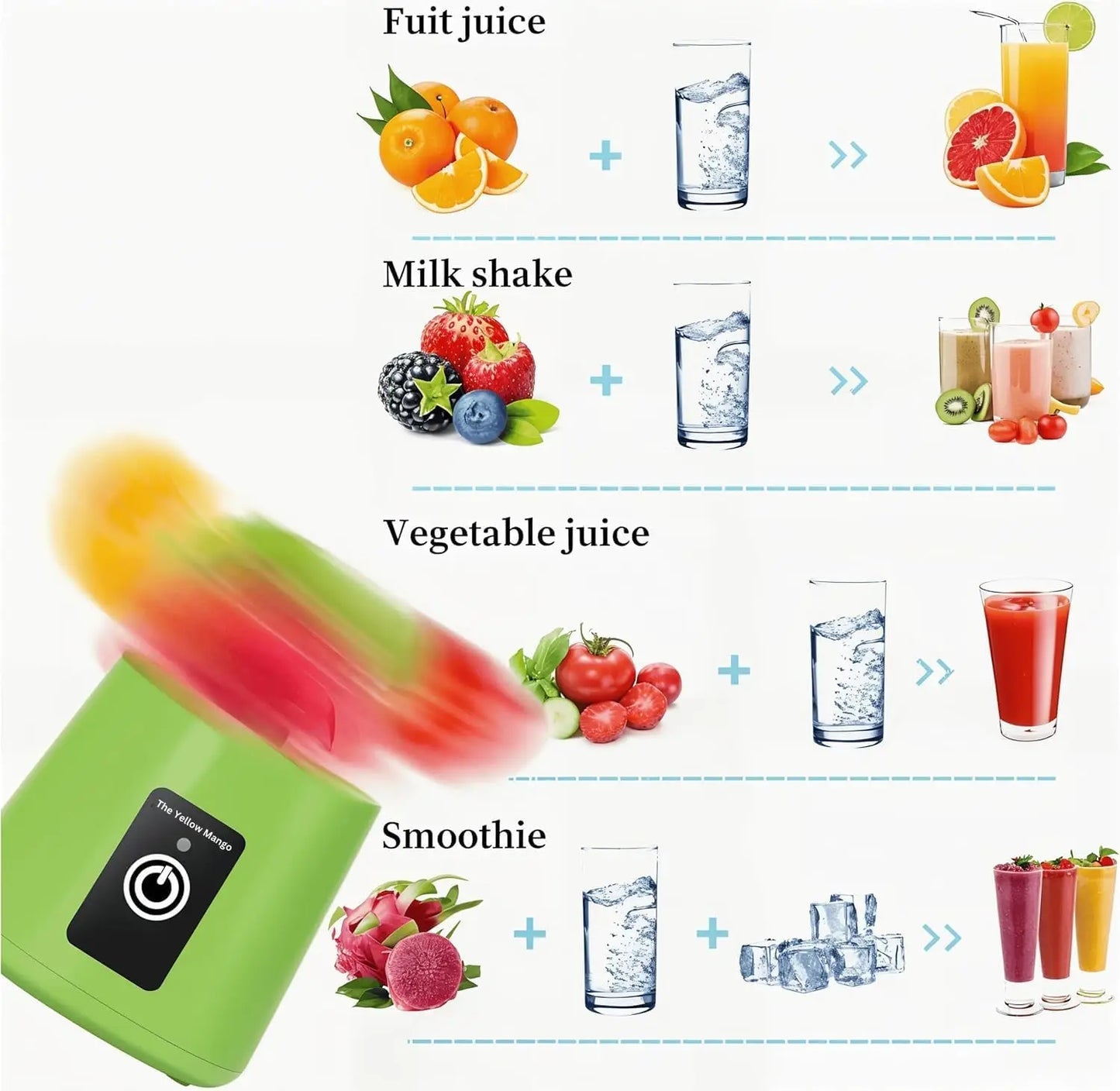 Portable Blender,Mini 6-blade Mixer for Smoothie,Milkshake, Juice, Mobile Hand juicer With USB Rechargeable For Travel, Office