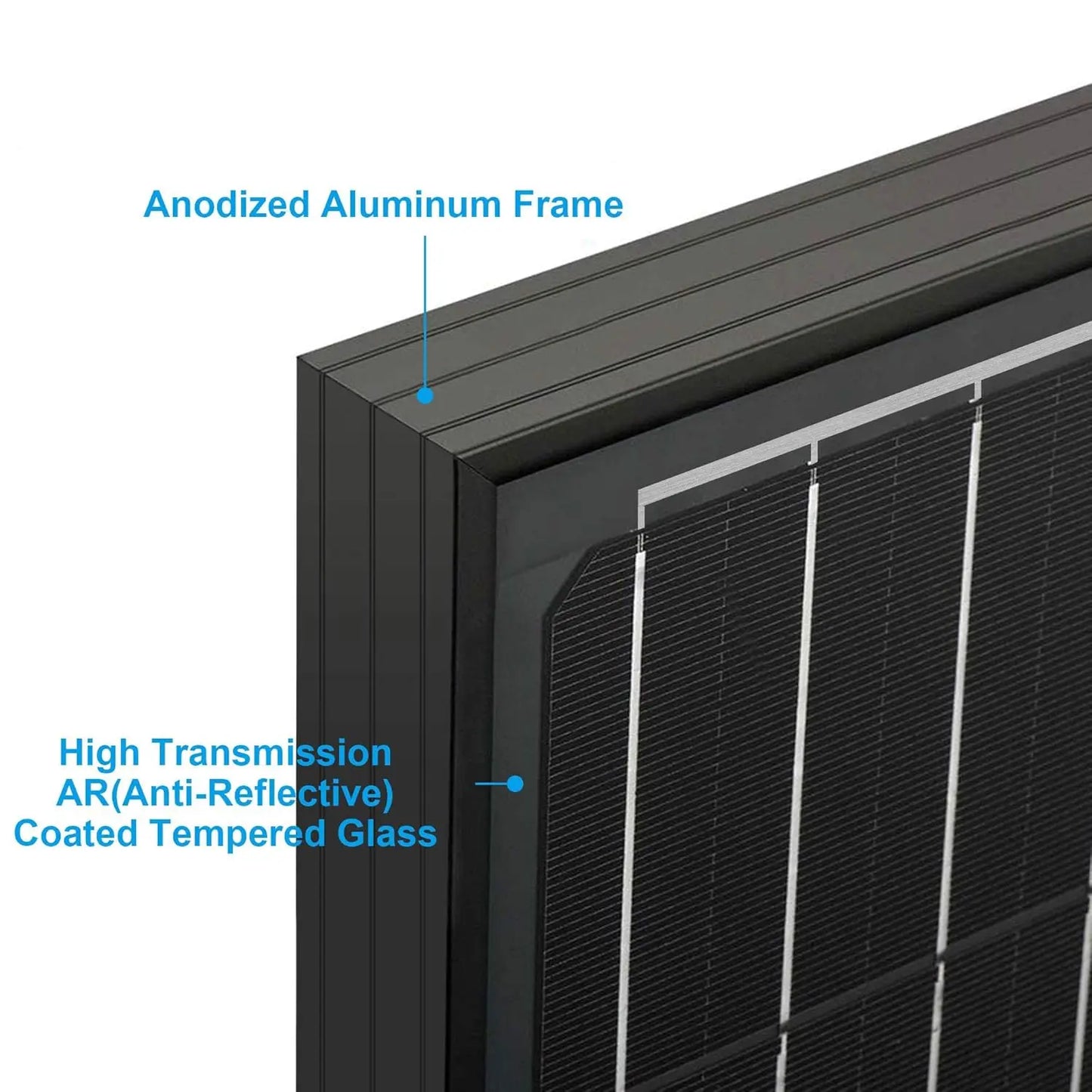 400 watt Solar Panels,High Efficiency Black PV Module Power 2x200W Mono RV Solar Panel for 12/24 Volt System,RV, Customized