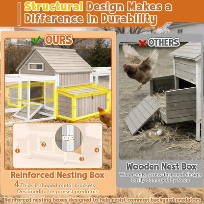 Extra Large Chicken Coop with 2 Runs for 8–10 Chickens Outdoor Wooden Hen House Poultry Cage with 6 Nesting Boxes, Dual Ramp Doo