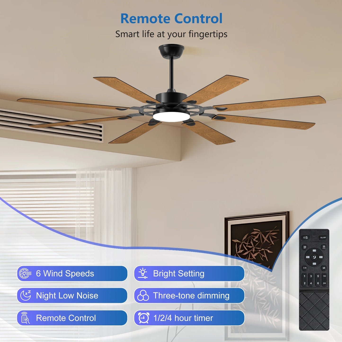 Black Ceiling Fans with Lights Led Remote Control Flush Mount Low Profile for Bedroom Living Dining Room Outdoor Farmhouse Patio
