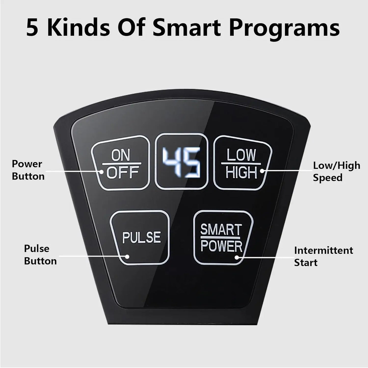 Blender with 1200W-Peak-Watts, Powerful Smoothie Blender Smart Technology Blended Frozen Fruit for Smoothies, with Two 28-oz To-