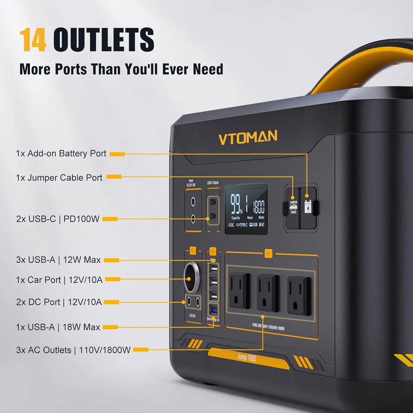 Jump 1800 Portable Power Station with 110W Solar Panel, 1800W/1548Wh LiFePO4 Battery Solar Generator with 1800W, Customized