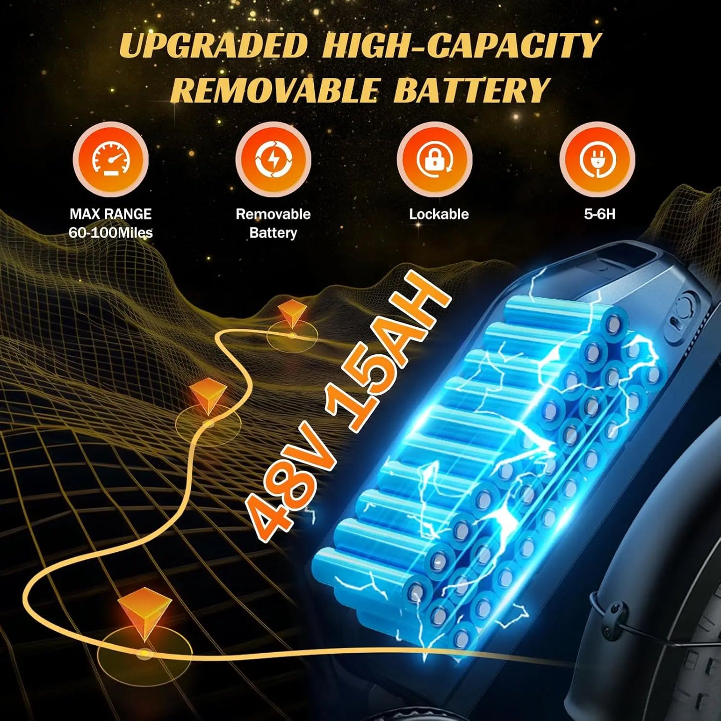 HOVSCO R003 1500W electric bike, 20" fat tires, 28MPH, 48V 15Ah battery, all-terrain, for road, sand, mountain, and snow.