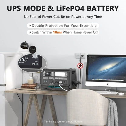 2400W LiFePO4 Power Station, 2048Wh Solar Generator with 1500W AC Charging &1200W Solar Charging, Expandable, Customized