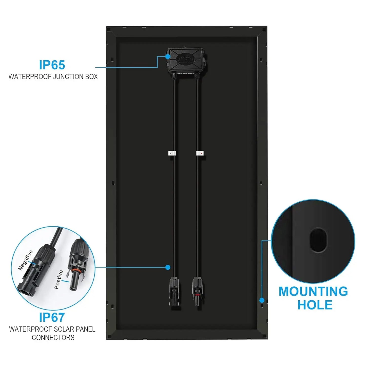 400 watt Solar Panels,High Efficiency Black PV Module Power 2x200W Mono RV Solar Panel for 12/24 Volt System,RV, Customized