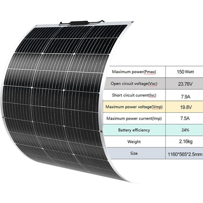 BOGUANG Semi- Flexible Solar Panel Balcony Photovoltaic PV 1500W 600W 450W 300W 150W 12 volt |  IP67 | Grade A cells | PET |ETFE