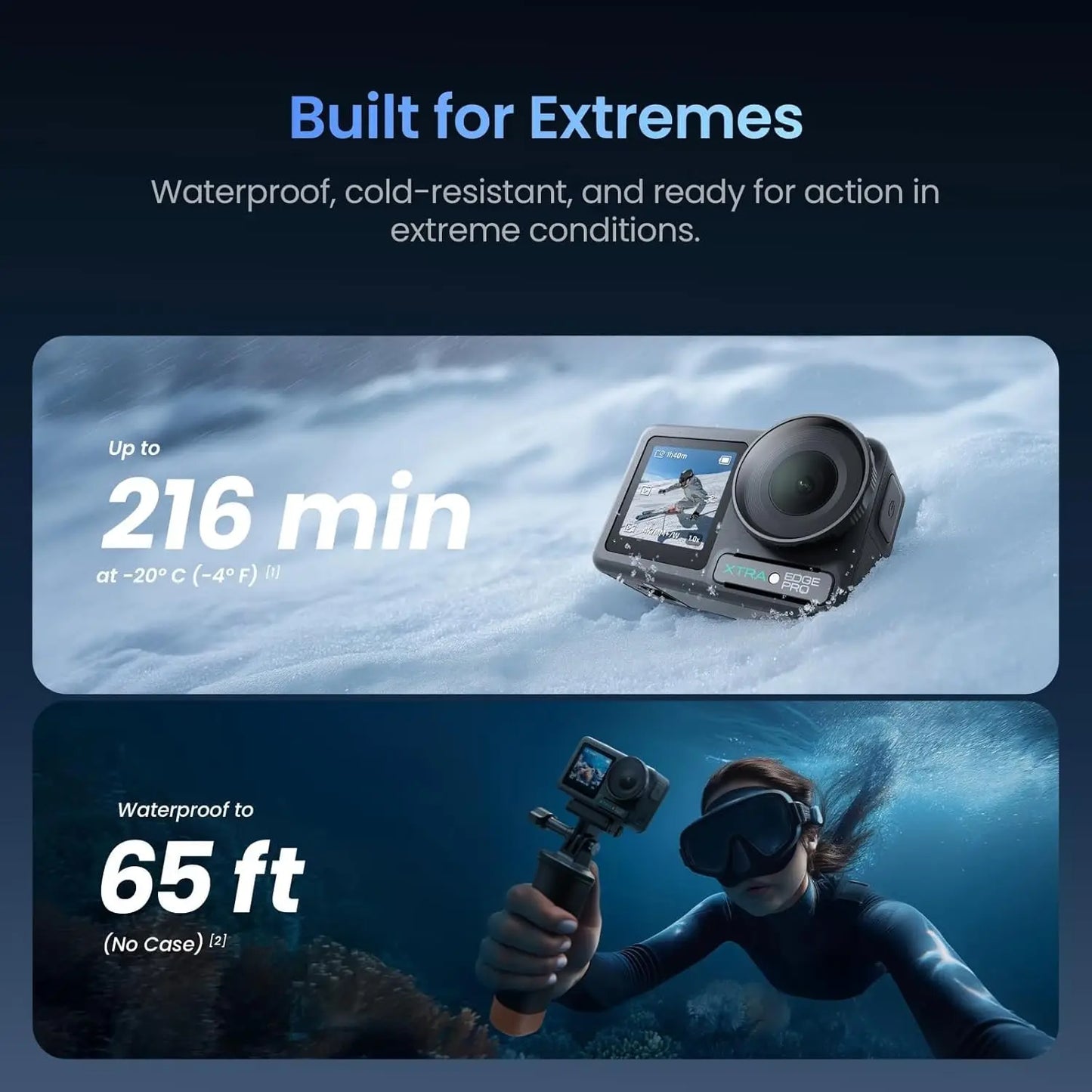 4K Action Camera with 1/1.3'' Sensor, Waterproof to 65ft, Night View & Stabilization for Sports and Adventures