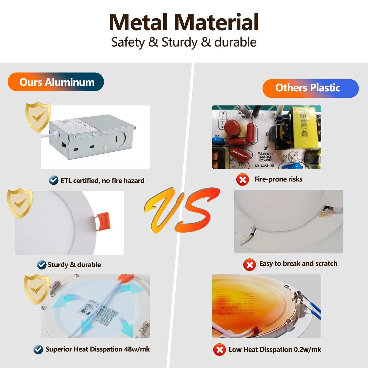 12-Pack LED Recessed Lights with Junction Box, Dimmable Downlights, 3000K-5000K Adjustable Color, Energy-Efficient Ceiling Light