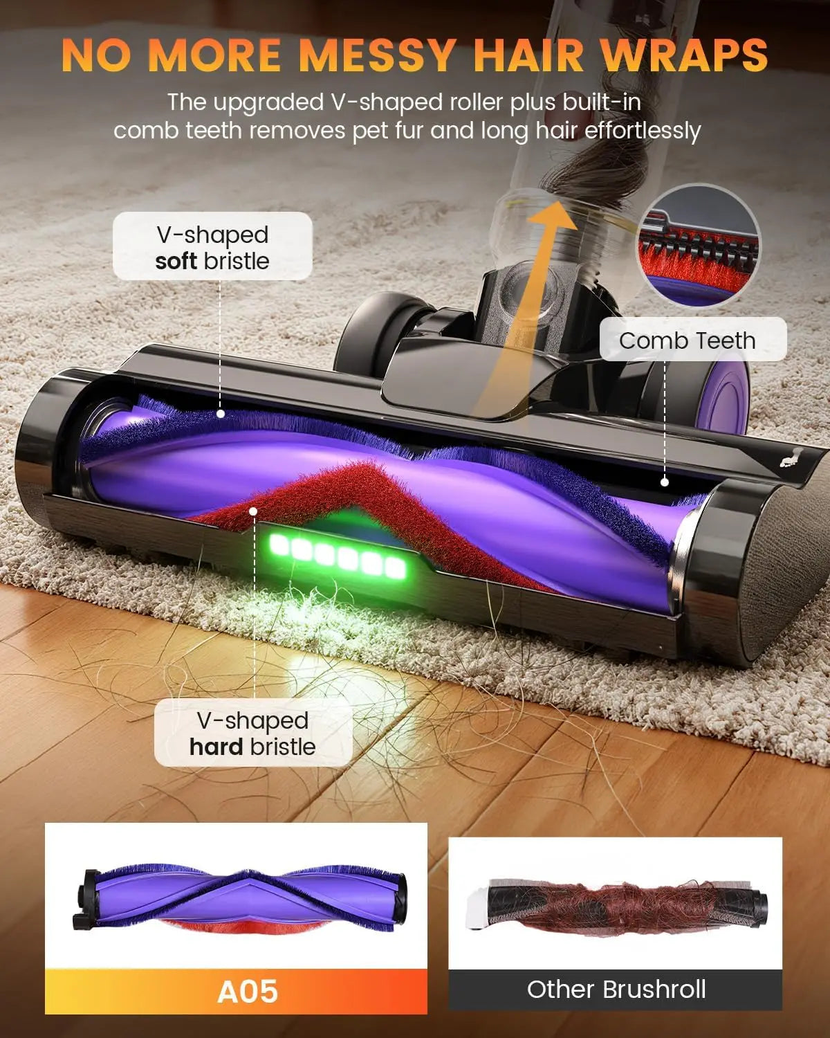 550W Cordless Vacuum Cleaner, 50kPa Suction, 80min Battery, Anti-Tangle Brush for Carpet & Pet Hair