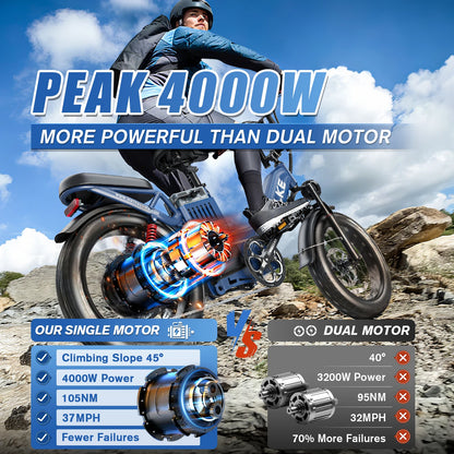 Wallke H7 ULTRA Portable Power Station Ebike 4000W 37MPH Fast Electric Bike for Adults 48V 55Ah Long Range Ebike Torque Sensor