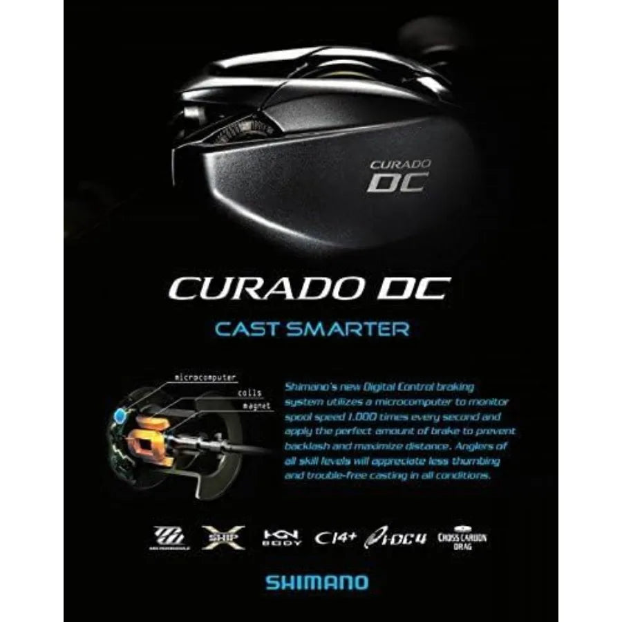 CURADO DC Low Profile Reels for Industrial Use in Black with Durable Plastic Construction and Compact Design