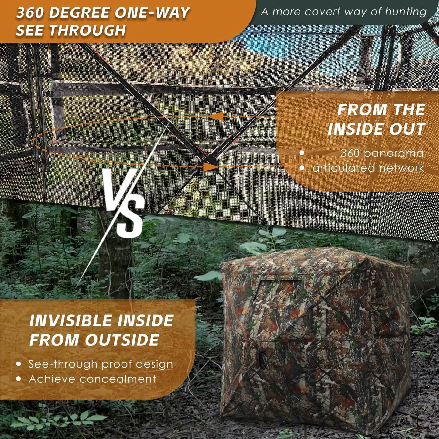 Hunting Blind with Floor Mat, 360 Degree See Through Ground Blind with Carrying Bag, 2/3/4 Person Pop Up