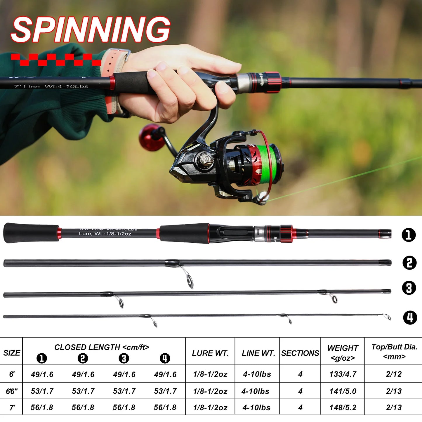 Sougayilang Spinning Ultralight Carbon Fishing Rod EVA Handle Max Drag 5kg for Trout Bass Carp Freshwater Fishing Pesca