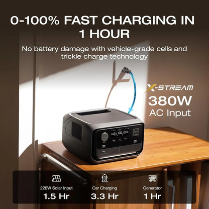 Solar Generator RIVER 3 Plus with 110W Solar Panel, 286Wh Portable Power Station LiFePO4 Battery, 3 Up to 1200W AC, Customized