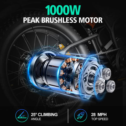 Electric Bike for Adults, 1000W, 28MPH, 48V15AH Battery, Max 40Miles Electric Motorcycle, 20" Fat Tire Dirt Bike, 7-Speed E-Bike