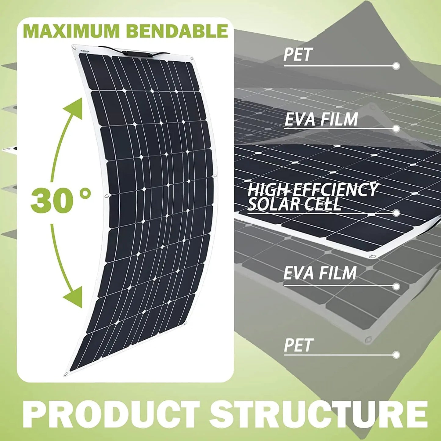 800 Watt Flexible Solar Panel for RV, 2 × 400 Watt 12 Volt Solar Power Panel Kit with 40A Solar Charge Controller, Customized