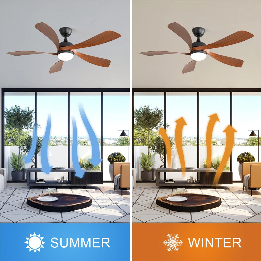Sofucor 52-Inch 5 Blade Ceiling Fan With LED DC 6-Speed High Wind Speed With Remote Control for rooms