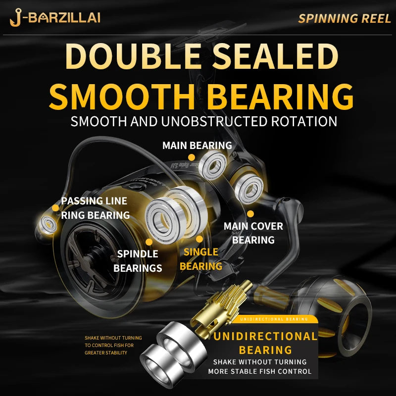 Rooblinos SW Spinning Reel Ultralight Carbon Fiber Surf Reel 18kg Max Drag Saltwater Freshwater Fishing Wheel Tackle Reels