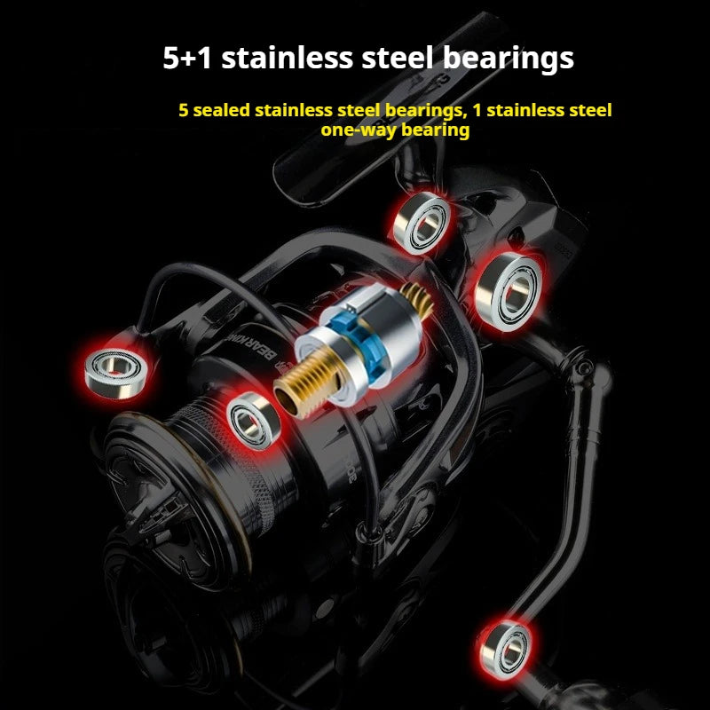 2024 New Kaiser Saltwater Spinning Reel, Anti-Corrosion 5+1 Stainless Steel Bearings, Lure / Rock / Boat Sea Fishing Reel