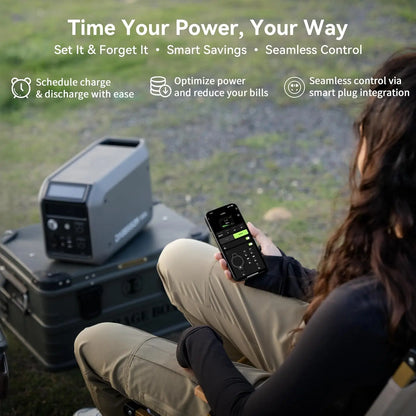 1008Wh Solar Generator, Semi-Solid LiFePO4, 1200W AC Output/100W USB-C, 1600W Power Boost, 1.3X Longer Runtime,, Customized