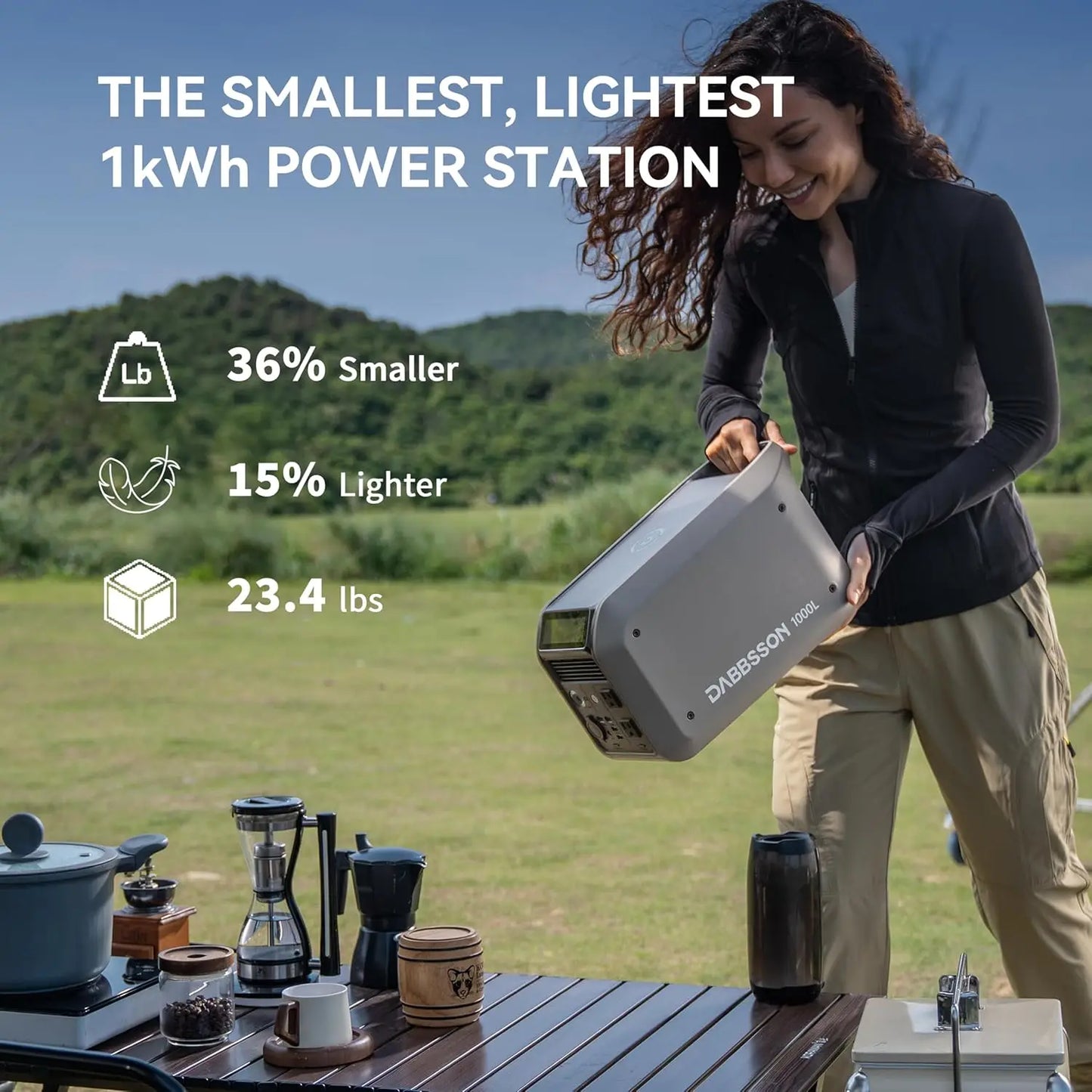 1008Wh Solar Generator, Semi-Solid LiFePO4, 1200W AC Output/100W USB-C, 1600W Power Boost, 1.3X Longer Runtime,, Customized
