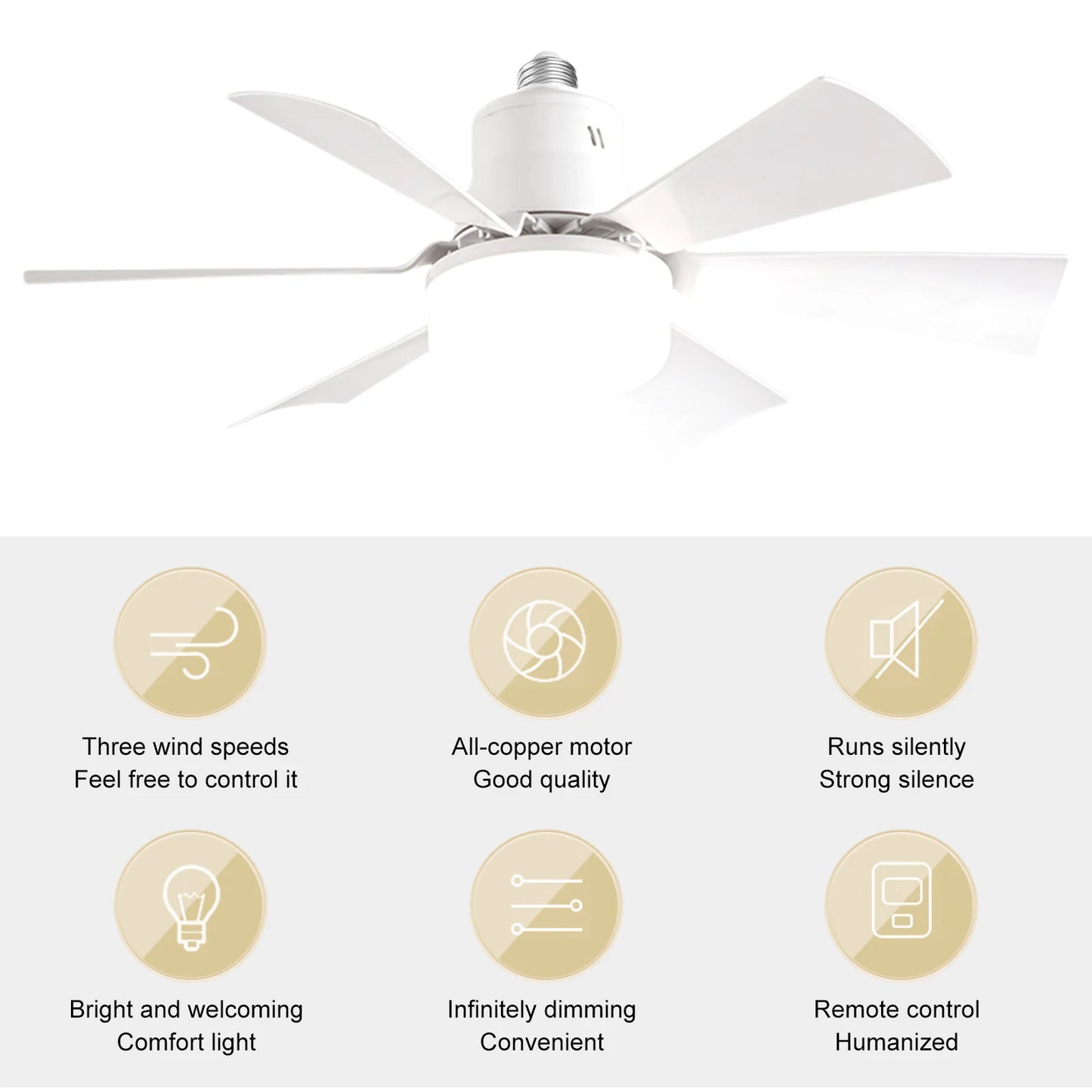Screw in Ceiling Fan in Light Socket with Remote Ceiling Fan with Light 3 Speeds Dimmable with Extender & 6 Blades for Bedroom