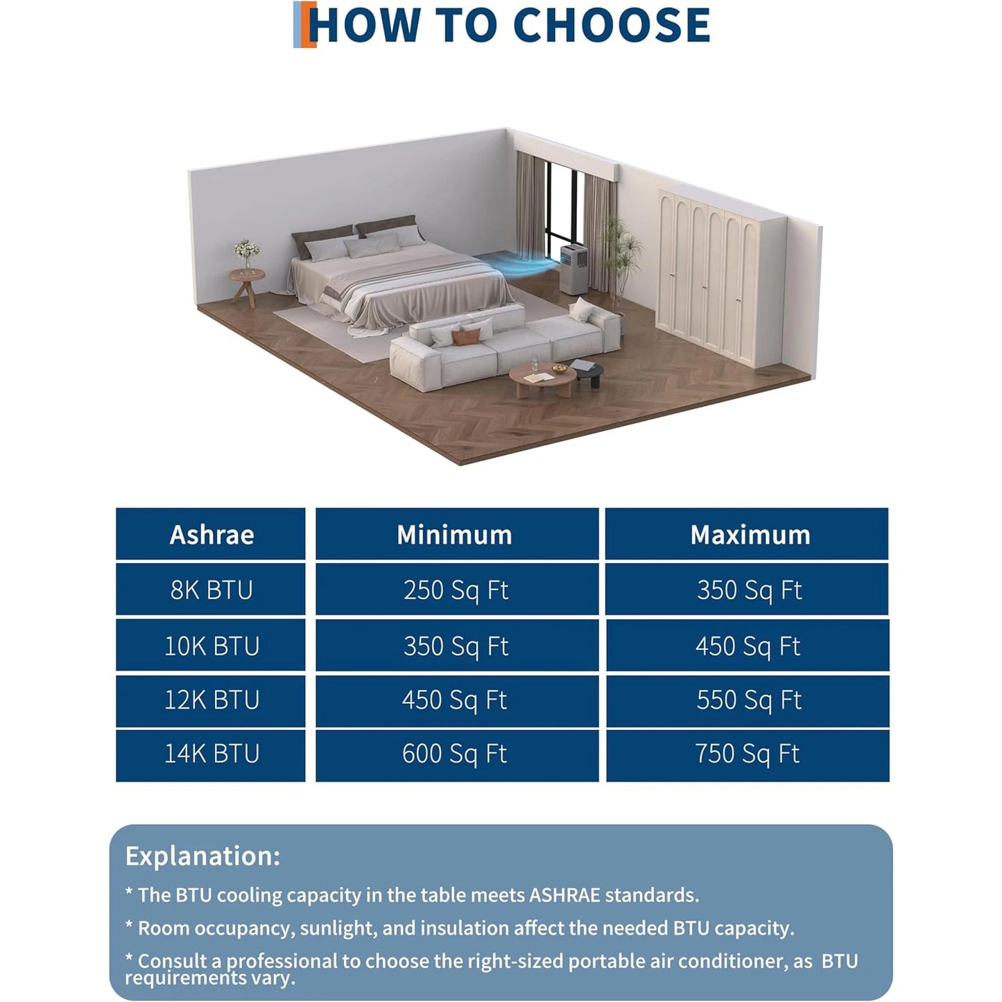 8,000 BTU Portable Air Conditioner, 3-in-1 Portable AC Units for Rooms with Cool/Dry/Fan Modes, Fast Cooling Up to 350 Sq. Ft,