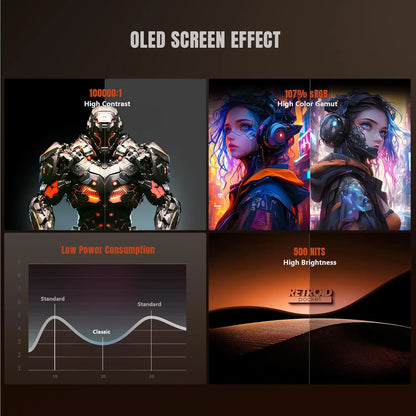 Classic Retro Handheld Game Console, 3.92" OLED Touchscreen, Android Gaming with 6+128GB, 5000mAh Battery