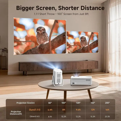 4K Outdoor Projector, 1200 ANSI Lumens, Built-in Apps, Wii & Bluetooth, Auto Projection, Dual-e Stand, Smart Portable with Netfl