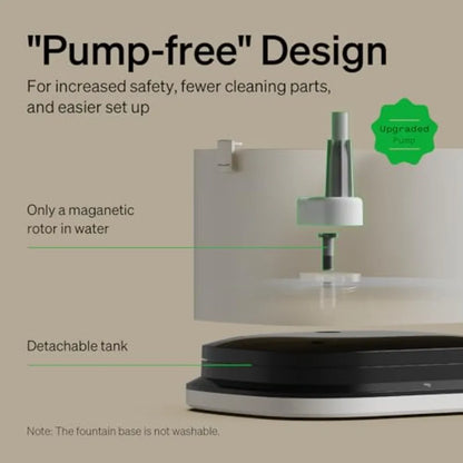 RFID Automatic Cat Feeder Water Fountain Collar Tag Activated Personalized Feeding Fresh Water for Multi-Pet Homes Wi-Fi Progra