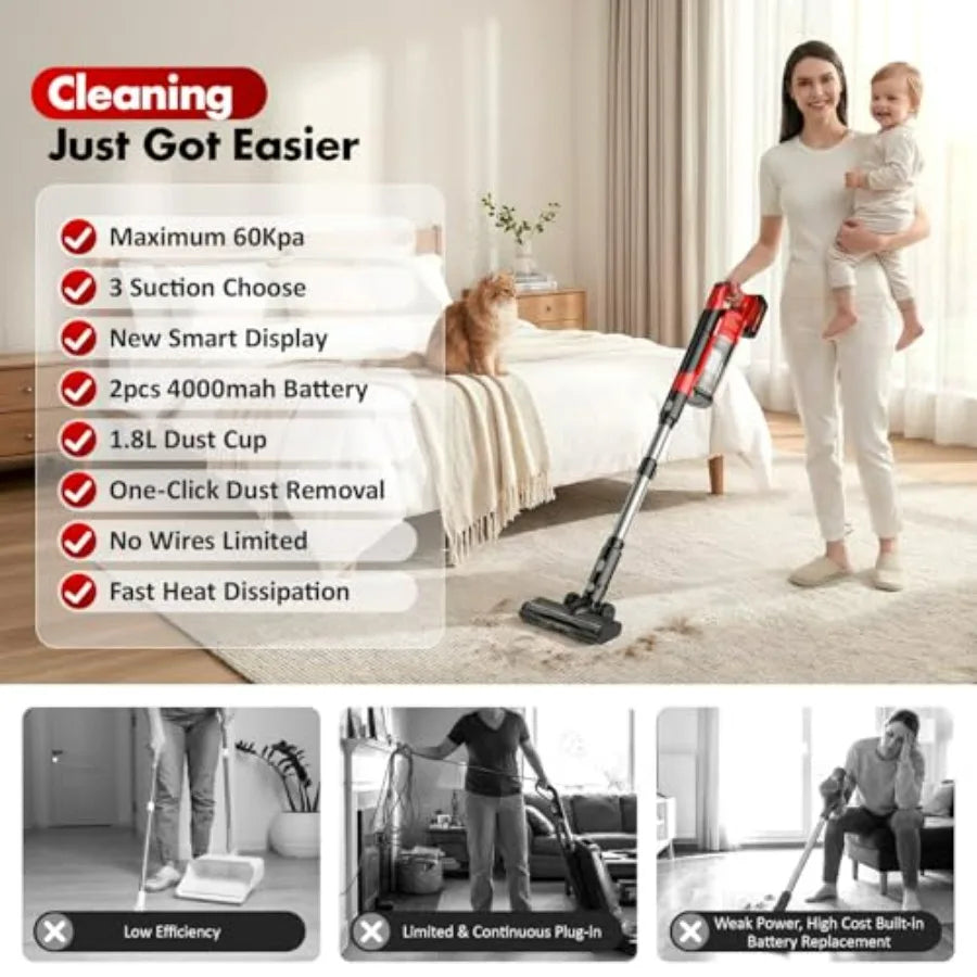 Cordless Vacuum Cleaners for Home with 2Battery 8000mAh Brushless Rechargeable Stick Vacuum with 3 Mode 6 In 1 Portable Handhel