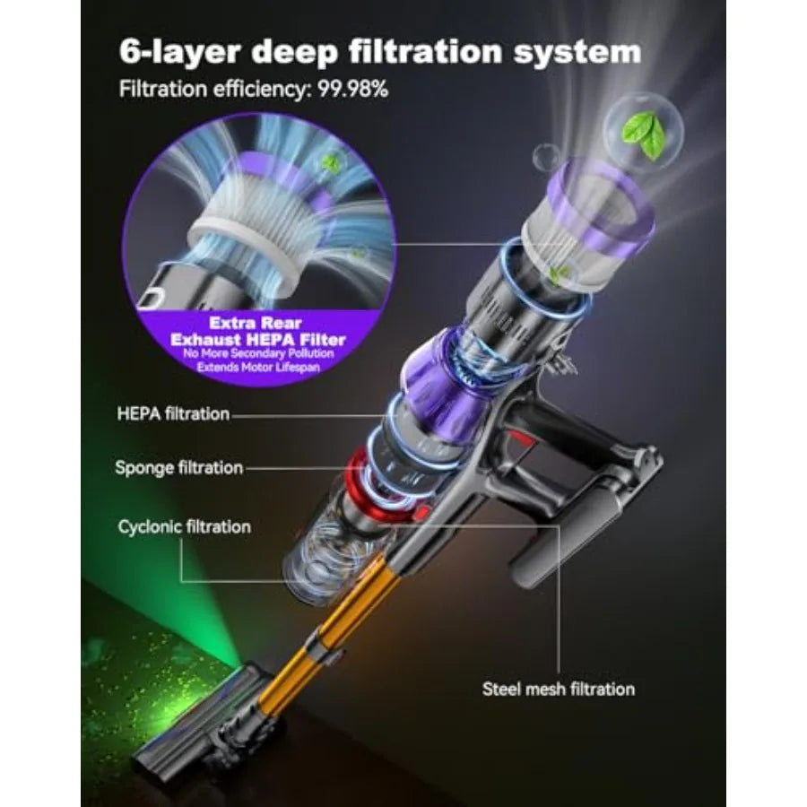 YU7 Max Cordless Vacuum Cleaner 600W 75Min 55kPa Powerful Suction Stick Vacuum Anti-Tangle Touch Screen Self-Standing Lightweig