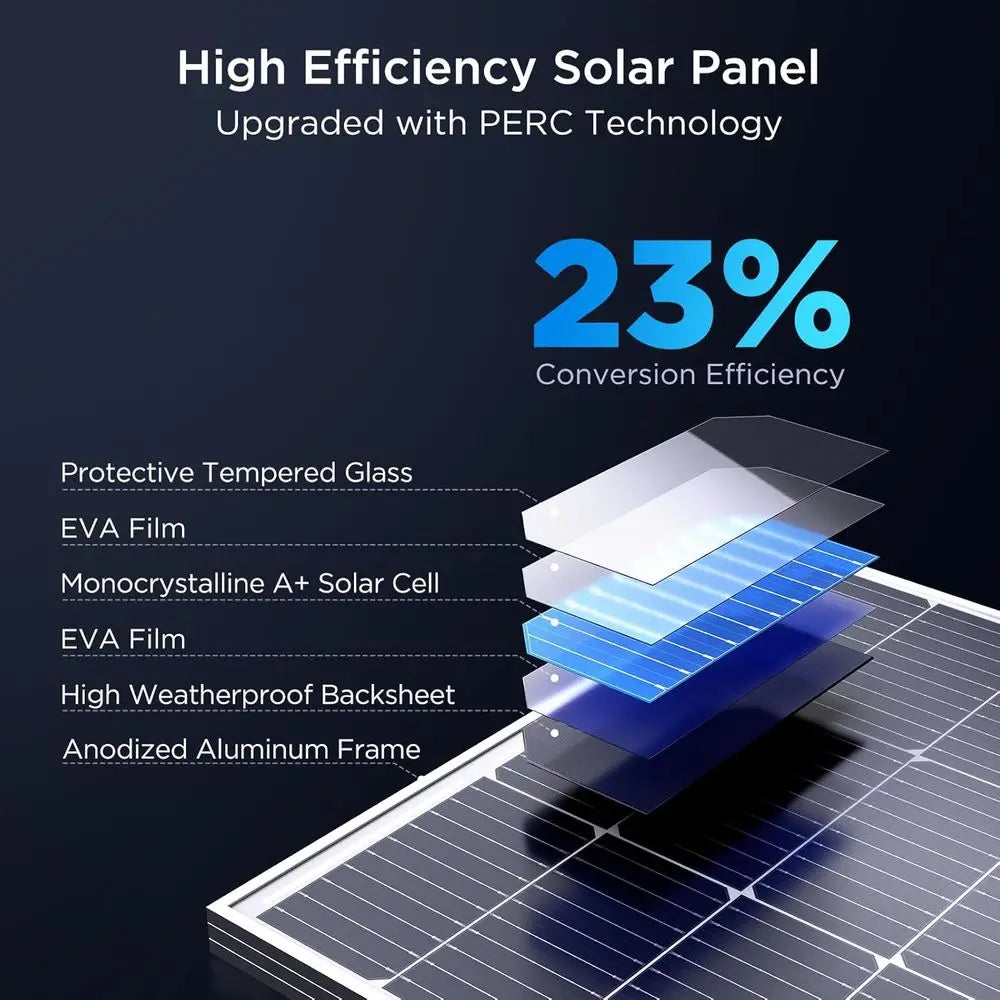 400W Solar Panel, 4 Pcs 100 Watt Solar Panel with High-Output Design, High Efficiency Monocrystalline PV Module for 12V/24V/48V
